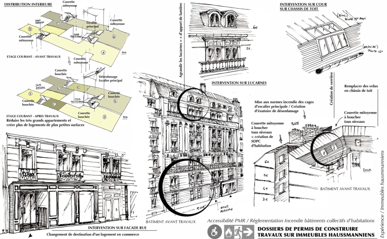 Image de Transformation et Surélévation 