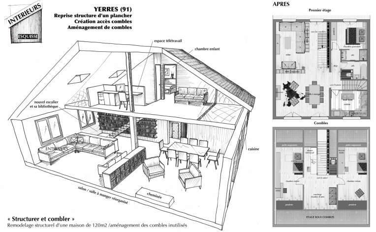 picture of Conversion and Single-Family Homes 