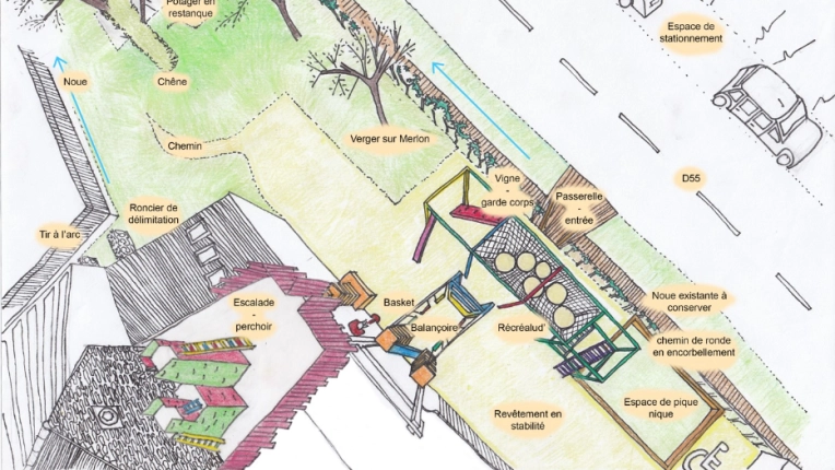 Image de Transformation et Jardin 