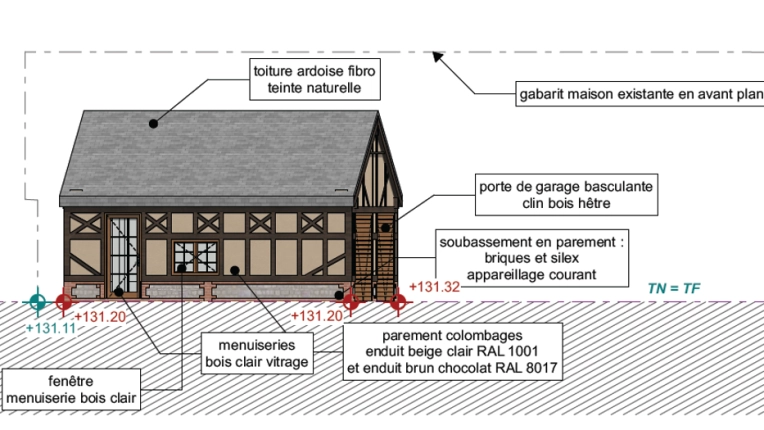 Image de Maison individuelle et Maison de campagne 