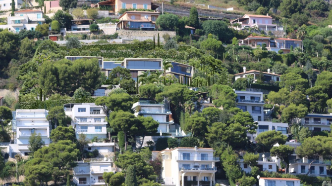 Villa RIRI