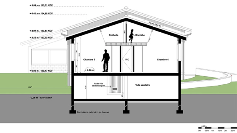 Vertical expension, Single-Family Homes, Townhouses, Country Homes, New Build, contemporary, Traditional