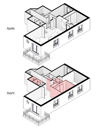 Transformation, Appartement, Rénovation, Moderne
