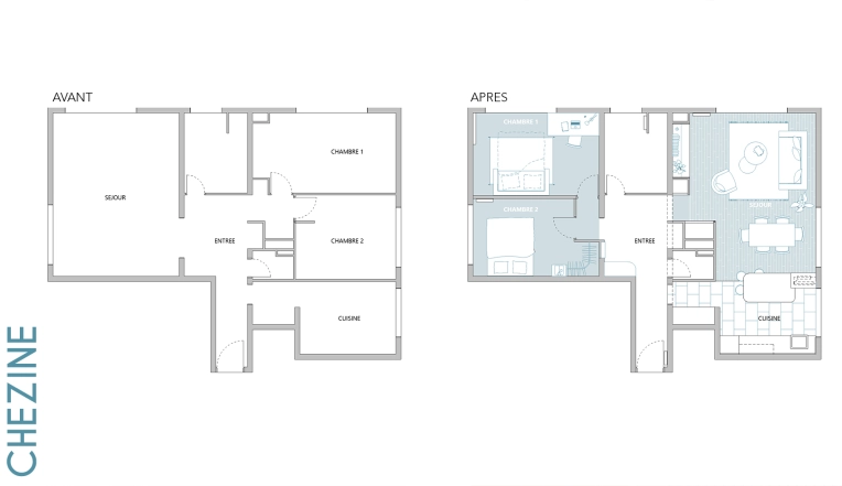 Transformation, Appartement, Rénovation, Architecture d’intérieur, Moderne