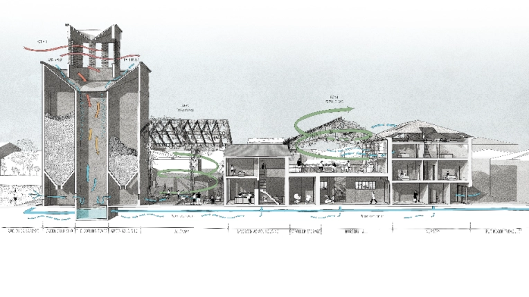 Transformation, Bâtiment industriel, Contemporain, Traditionnel