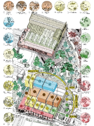 Transformation, Bâtiment industriel, Moderne