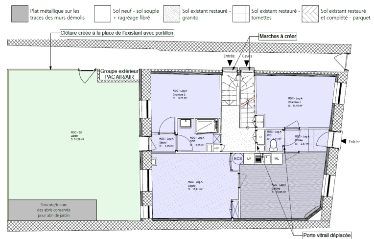 Conversion, Multi-unit Residential, Renovation, Restoration, Energy renovation, Traditional