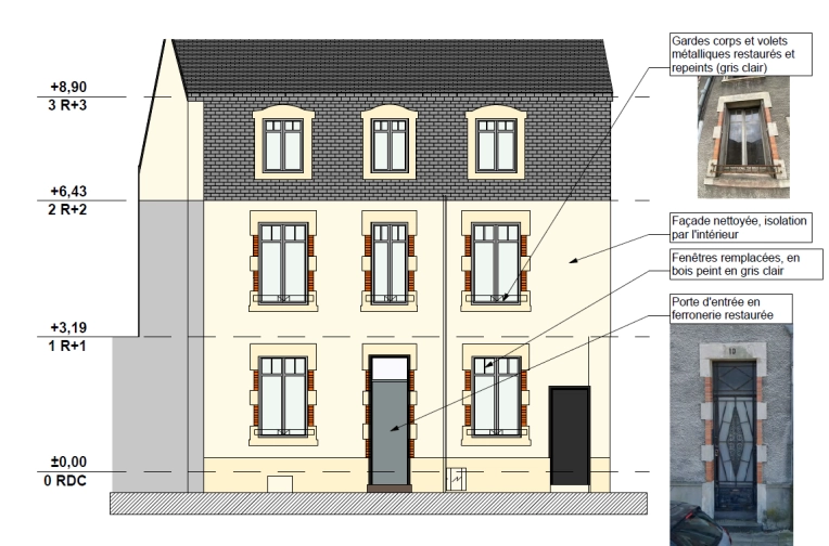Conversion, Multi-unit Residential, Renovation, Restoration, Energy renovation, Traditional