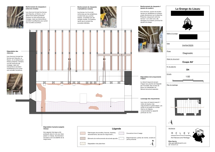 Rénovation, Maison de campagne, Ancien