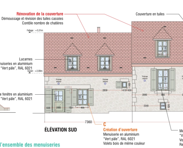 Renovation, Country Homes, Classic
