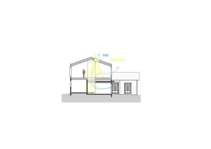 Single-Family Homes, Energy renovation, contemporary