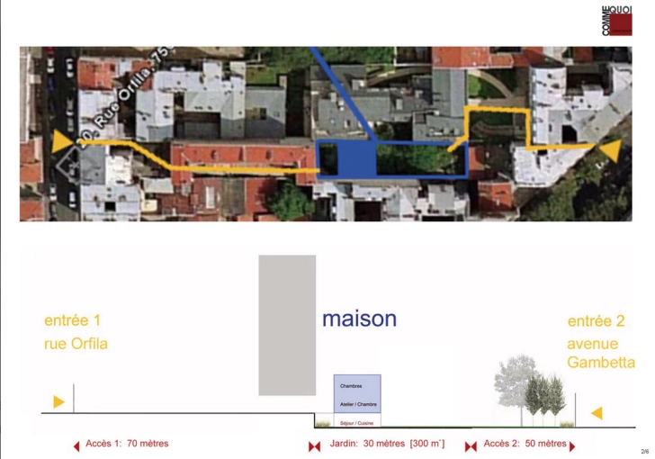 Maison individuelle, Construction neuve, Futuriste