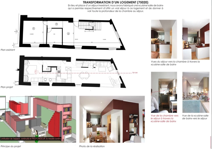 Maison individuelle, Appartement, Construction neuve, Futuriste, Contemporain
