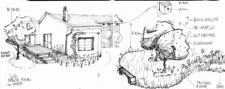 Landscape Architecture, Single-Family Homes, Country Homes, Energy renovation, Traditional