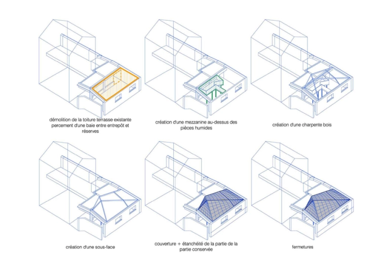 Transformation, Maison individuelle, Rénovation, Maison de ville, Réhabilitation, Permis de construire, Suivi de chantier