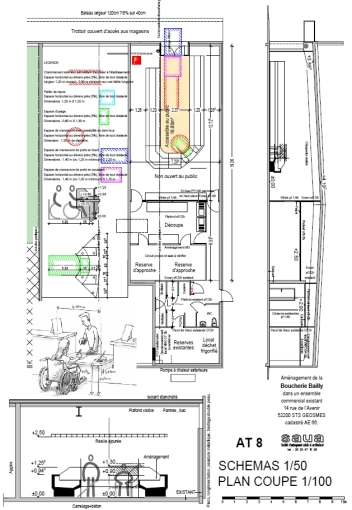 Building Upgrades, Retail, Design / Plans, Building permits, Consulting, Diagnostic