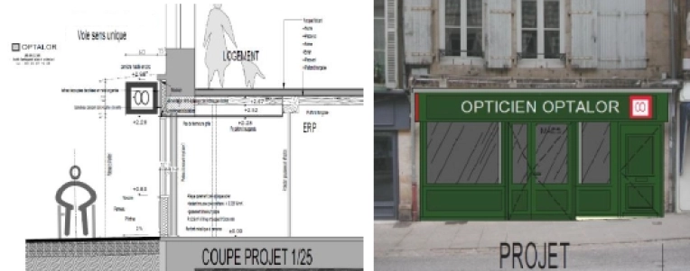 Mise aux normes, Commerce, Historique