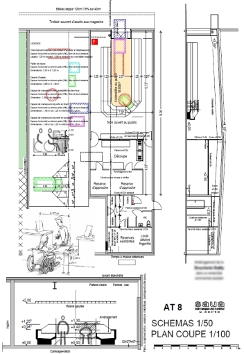 Mise aux normes, Commerce, Contemporain, Minimaliste