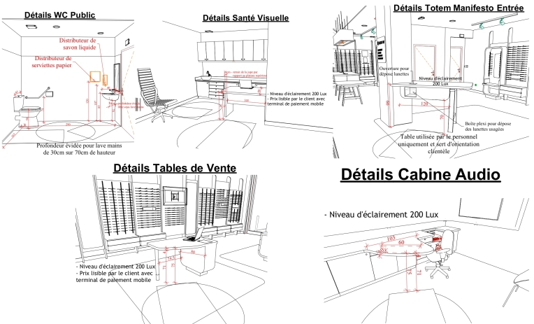 Transformation, Mise aux normes, Commerce, Rénovation, Plan, Permis de construire
