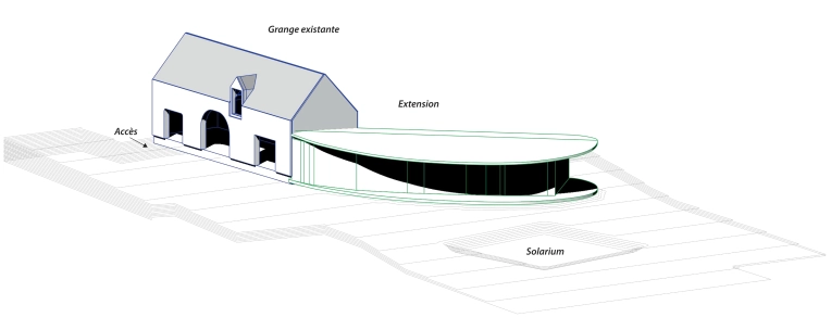 Conversion, Retail, Renovation, Extension, Building permits, Construction Management