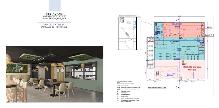 Mise aux normes, Jardin, Terrasse, Bâtiment accueillant du public (ERP), Architecture d’intérieur, Construction neuve, Étude de faisabilité, Plan, Permis de construire, Conseil