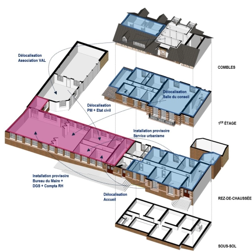 Bâtiment accueillant du public (ERP), Réhabilitation, Plan