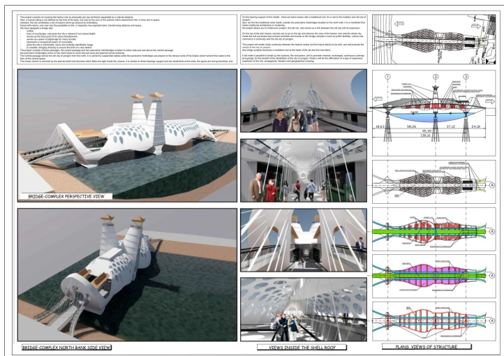 Bâtiment accueillant du public (ERP), Construction neuve, Plan