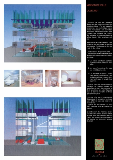Maison individuelle, Plan, Permis de construire