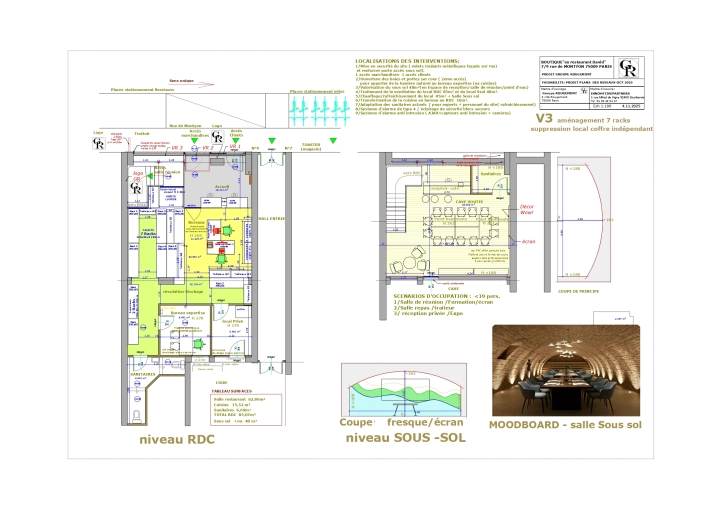 Bureau, Bâtiment accueillant du public (ERP), Étude de faisabilité, Plan