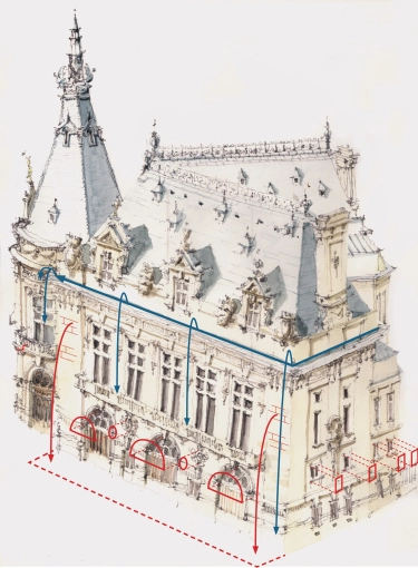 Transformation, Expertise, Bâtiment professionnel, Bureau, Rénovation, Architecture d’intérieur, Réhabilitation, Aménagement combles, Plan, Permis de construire, Suivi de chantier, Diagnostic