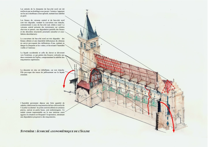 Patrimoine, Expertise, Rénovation, Aménagement combles, Plan, Permis de construire, Suivi de chantier, Diagnostic