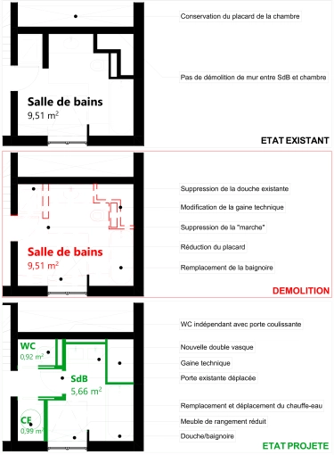Appartement, Rénovation, Architecture d’intérieur, Plan