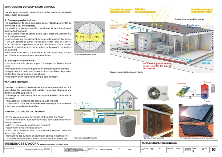 Maison individuelle, Maison passive / écologique, Maison de ville, Construction neuve, Plan, Permis de construire, Suivi de chantier