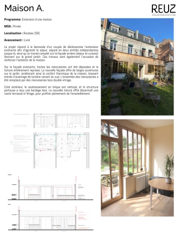 Maison de ville, Extension, Plan, Suivi de chantier, Conseil, Déclaration de travaux