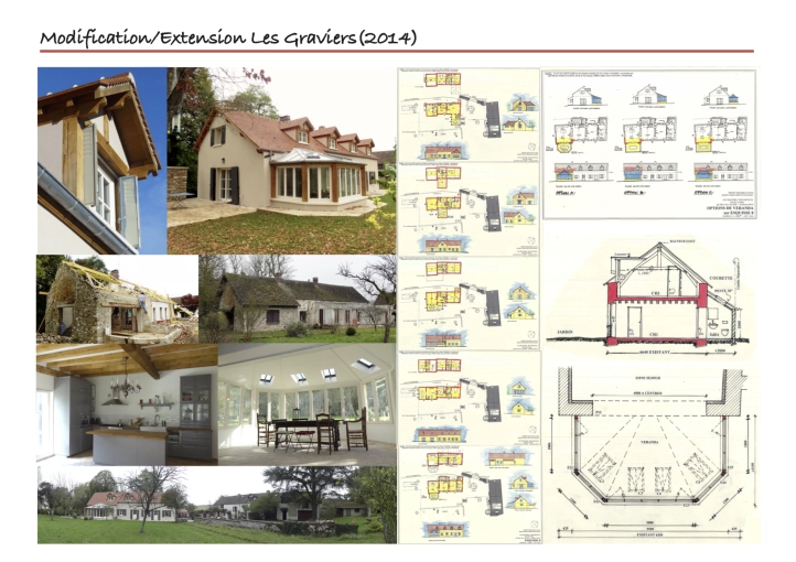 Maison individuelle, Rénovation, Maison de campagne, Extension, Réhabilitation, Rénovation énergétique, Aménagement combles, Corps de ferme, Plan, Permis de construire, Conseil