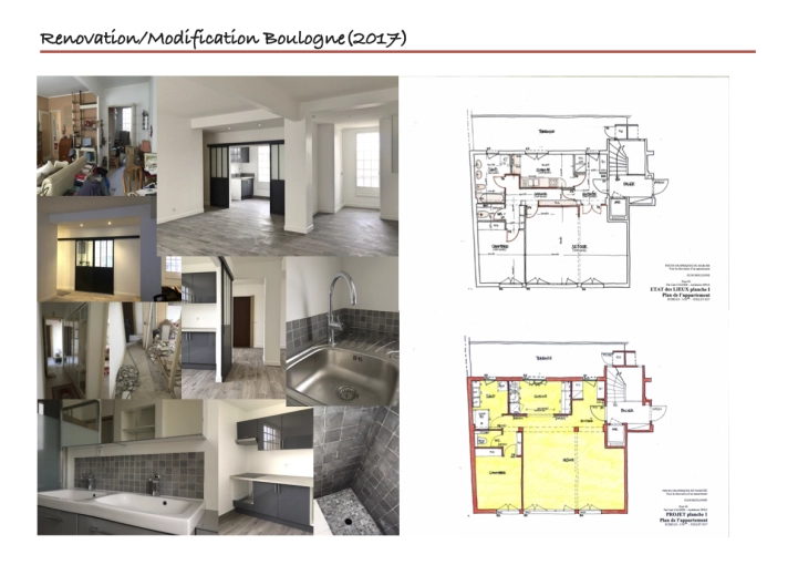Transformation, Bâtiment accueillant du public (ERP), Rénovation, Rénovation énergétique, Plan, Permis de construire, Conseil