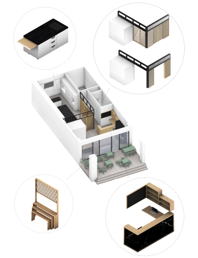 Commerce, Rénovation, Architecture d’intérieur, Plan, Conseil
