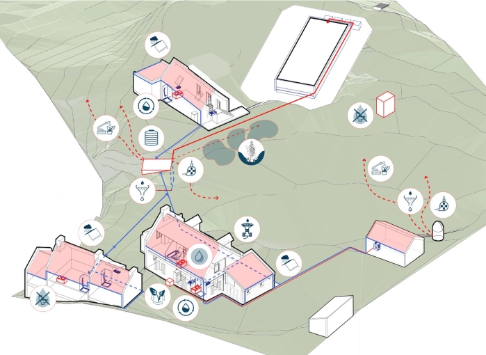 Transformation, Jardin, Maison individuelle, Maison passive / écologique, Rénovation, Maison de campagne, Plan, Conseil