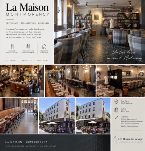 Assistance à la maitrise d'ouvrage, Hôtellerie - Restauration, Architecture d’intérieur, Réhabilitation, Plan, Permis de construire, Conseil, Visite conseil avant achat